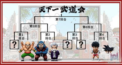 C Studio – Dragon Ball Tenkaichi Budokai Pamput