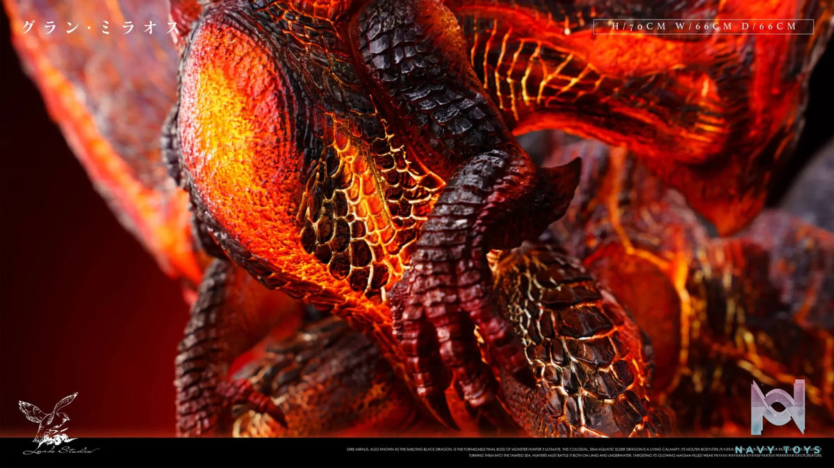 Lark Studio – Dire Miralis Monster Hunter