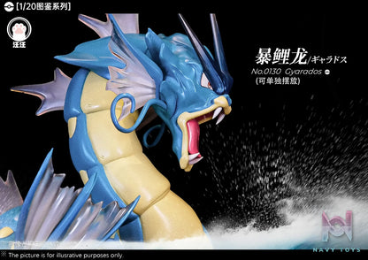 WangWang Studio – Pokémon Gyarados Evolution Set