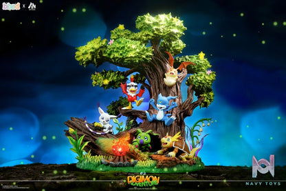 AN Studio – Desktop Ecology Series #02 Digimon