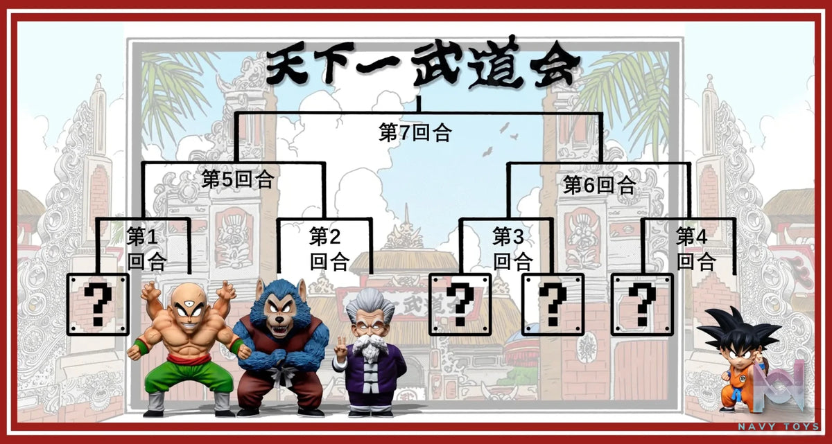 C Studio – Dragon Ball Childhood Tenkaichi Budokai Son Goku