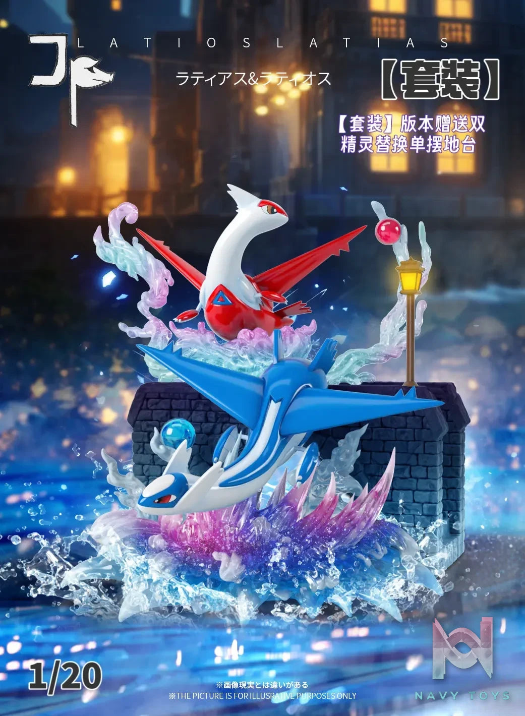 JP Studio – Pokémon Urban Pokémon Ecology #4 Latios & Latias