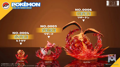 Keke Studio – Ash Ketchum & Charmander Evolution Set & Pikachu, Squirtle, Bulbasaur