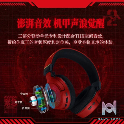 Razer – EVA Unit-02 Kraken V4 Tri-Mode Wireless Gaming Headset Neon Genesis Evangelion (Licensed)