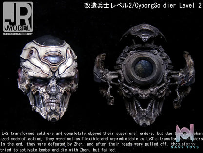 JRMODEL Studio – Kamen Rider Real Head Sculpture Fridge Magnet Series