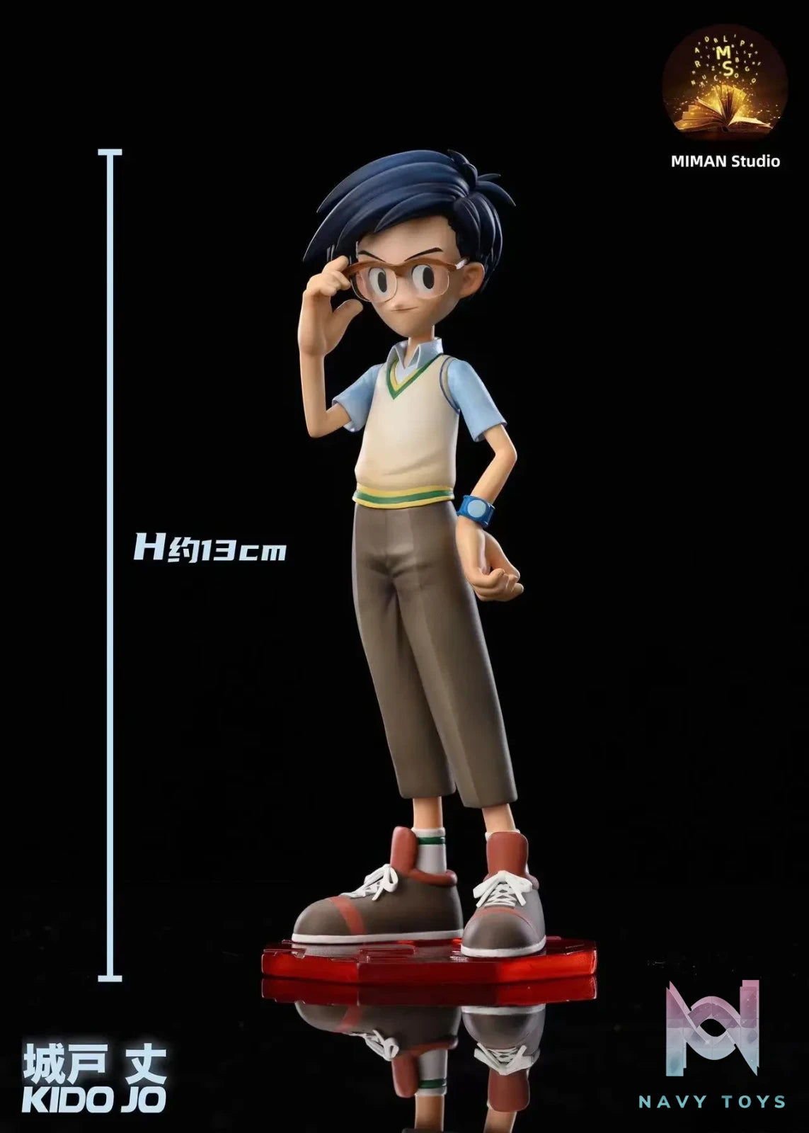 MIMAN Studio – Digimon Digital World Character Resonance 3rd Episode Joe Kido & Gomamon