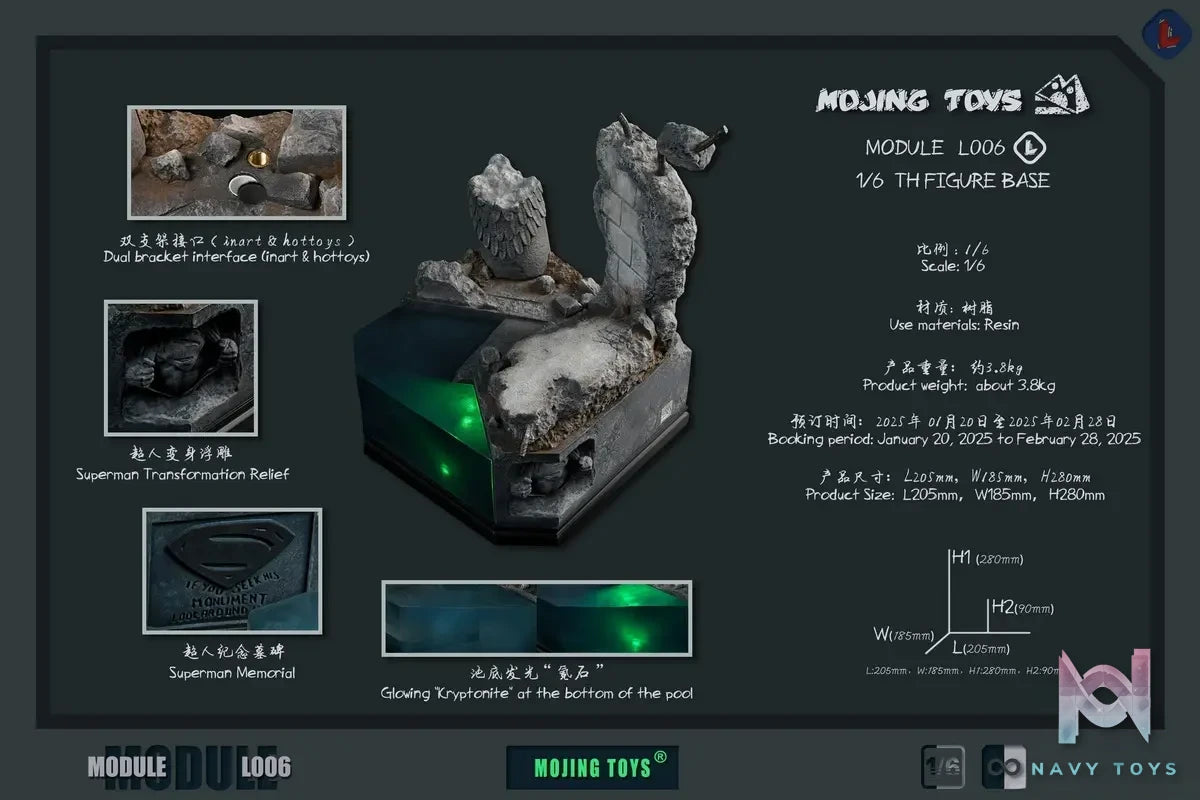 MOjingToys – DC Module series – L006 1/6 BVS Kryptonite Ruins DIORAMA BASE (Licensed)