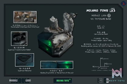 MOjingToys – DC Module series – L006 1/6 BVS Kryptonite Ruins DIORAMA BASE (Licensed)