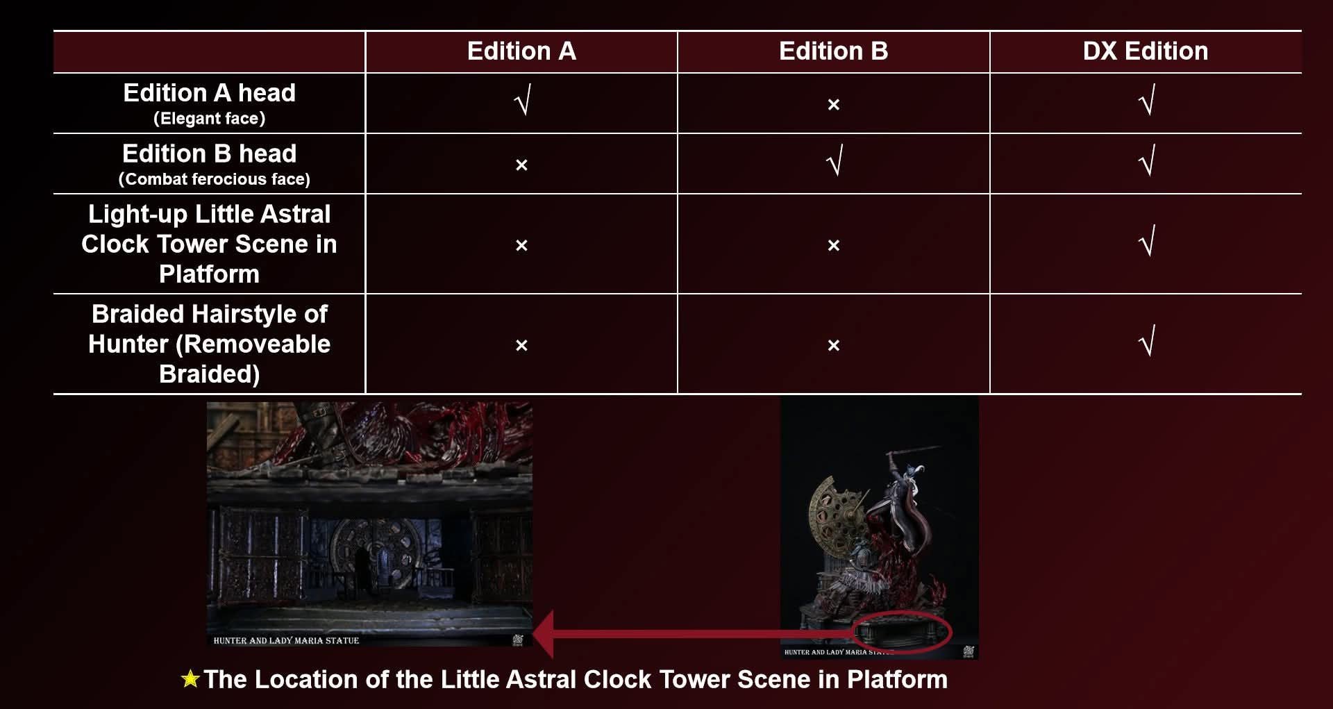 Lady Maria vs Hunter resin statue Bard studio anime figure