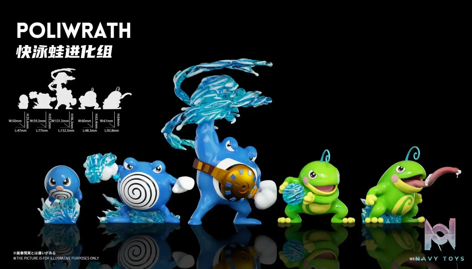 Wonder Studio – Pokémon Poliwrath Evolution Set & Primeape Evolution Set