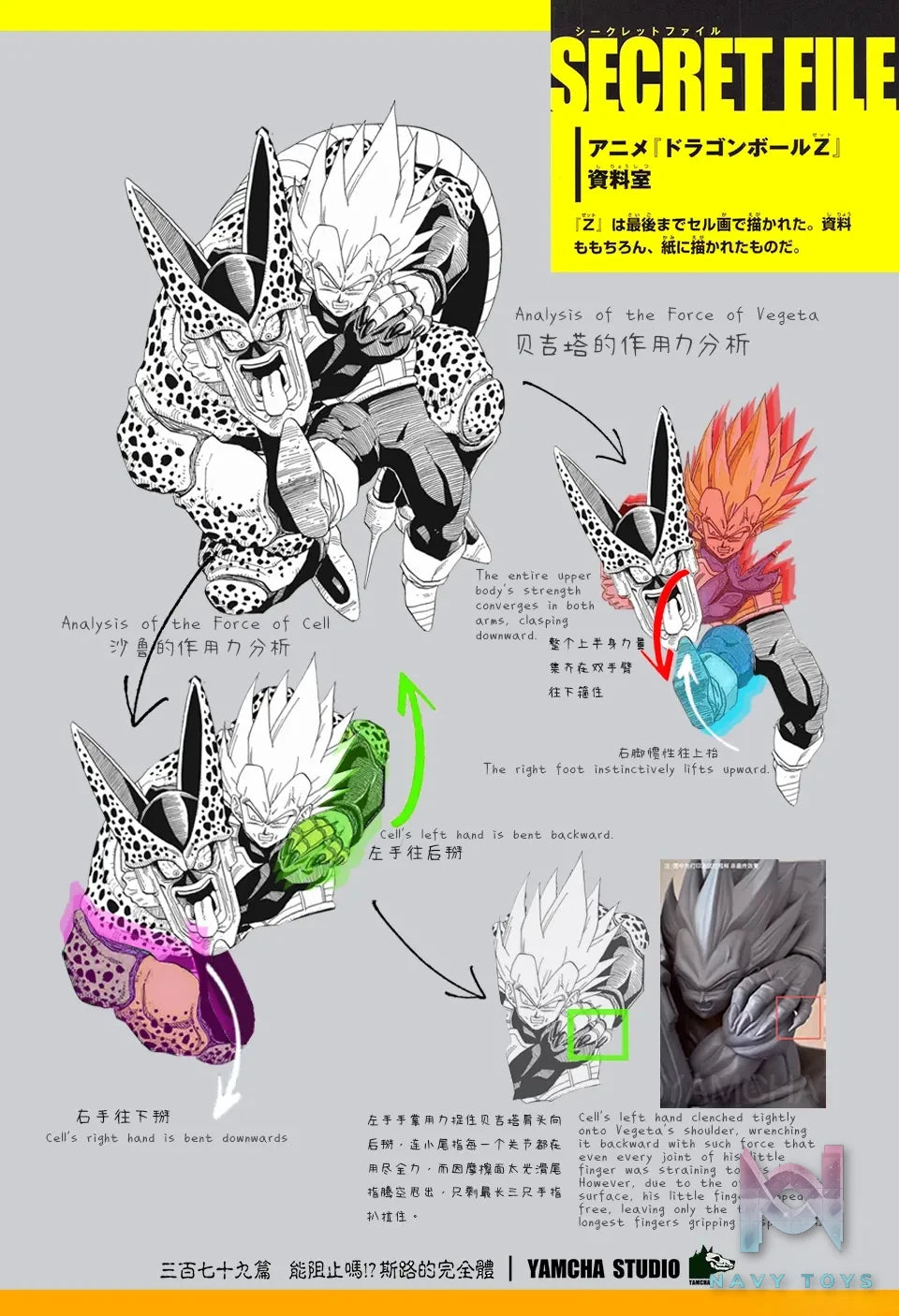YAMCHA Studio – Dragon Ball Vegeta & Cell