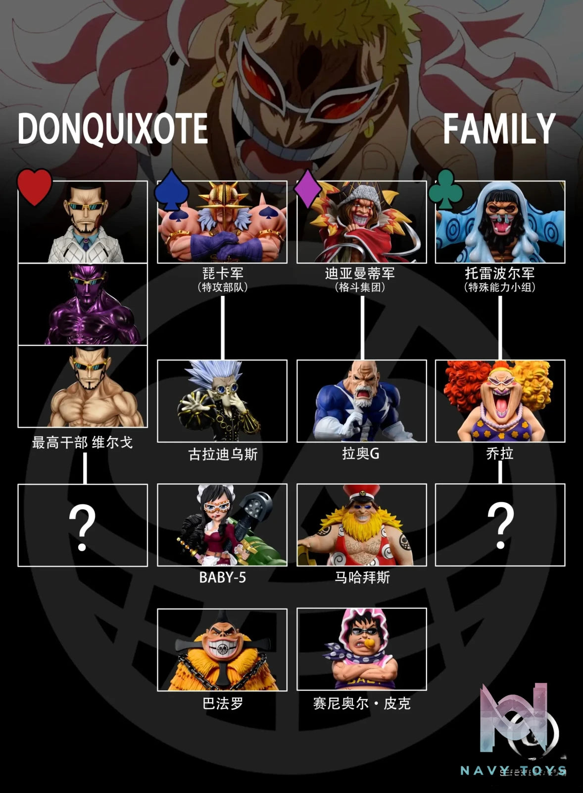 C Studio – One Piece Donquixote Pirates Senor Pink