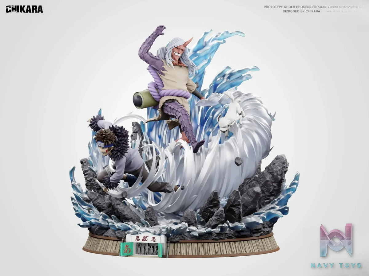 CHIKARA Studio – Naruto # Take Back Sasuke Chapter Inuzuka Kiba & Sakon Ukon