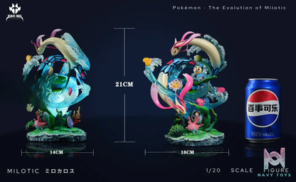 The High Heavens Studio – Milotic Pokémon