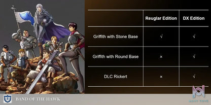 Bard Studio & Bihs Studio – Berserk Griffith