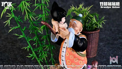 FOX Studio – Dragon Ball Small Scene Series Vol.2: Grandpa’s Bamboo Forest Hug