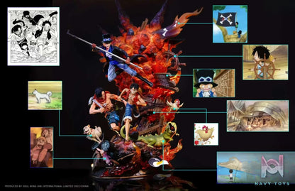 Soul Wing Studio – One Piece Fetters – Monkey D. Luffy & Portgas D. Ace & Sabo (Licensed)