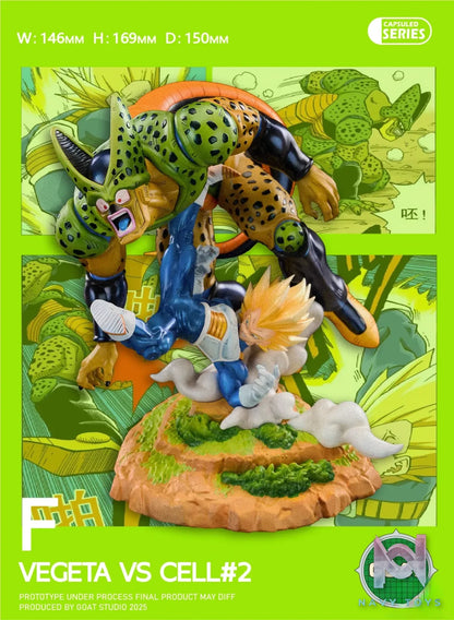 GOAT Studio – Dragon Ball Capsule Series Chapter 1 Cell Chapter