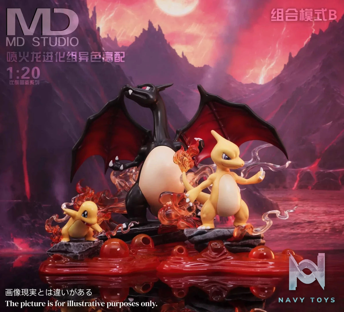MD Studio – Pokémon Charizard Evolution Set