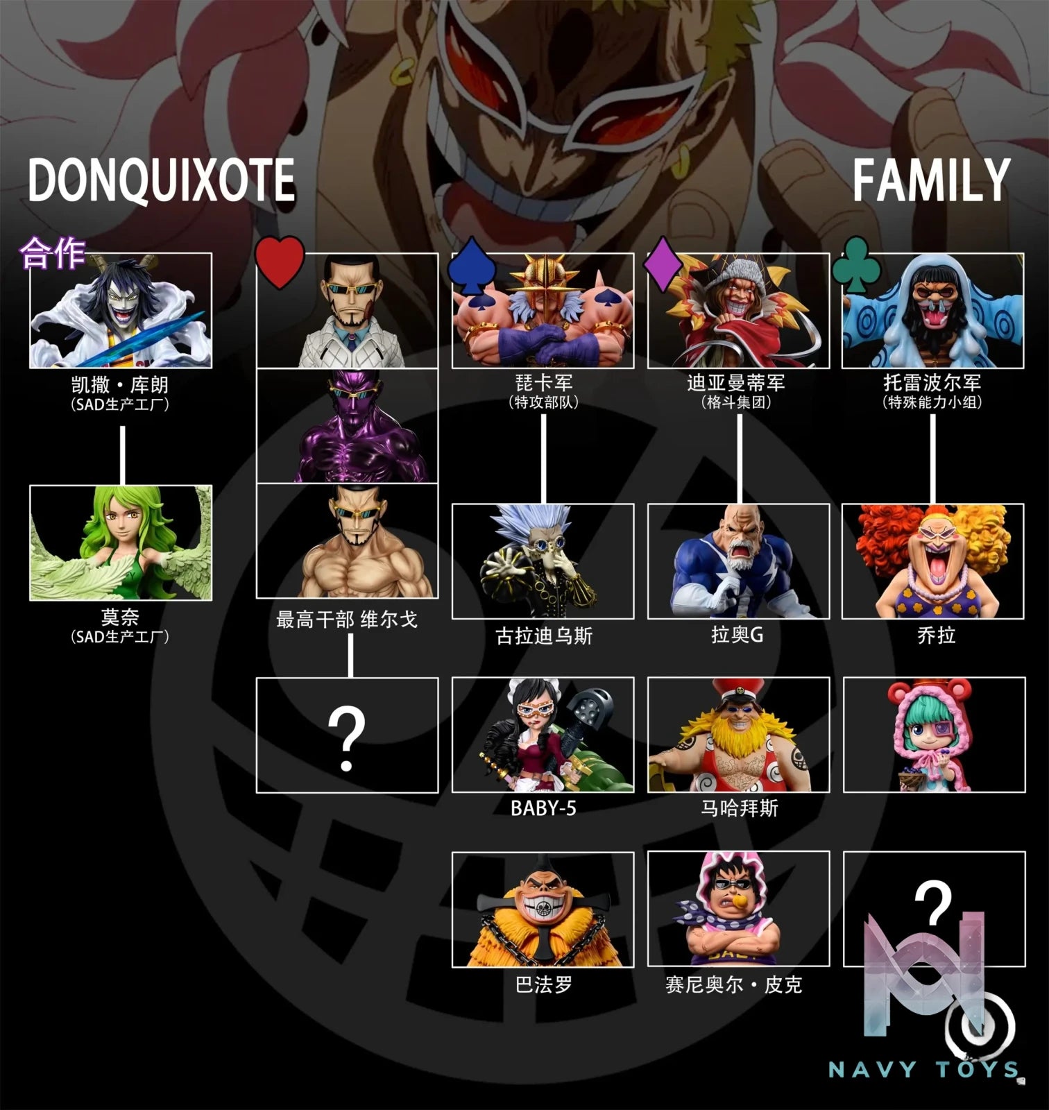 C Studio – One Piece Sugar
