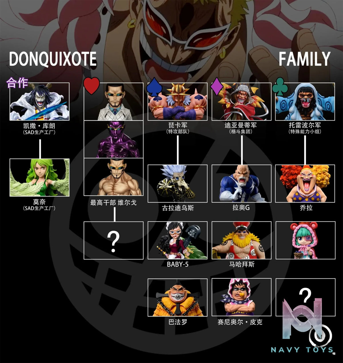 C Studio – One Piece Sugar