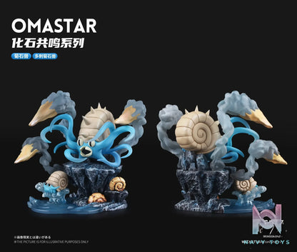 Wonder Studio – Pokemon Omanyte Evolution Group & Kabutops Evolution Group
