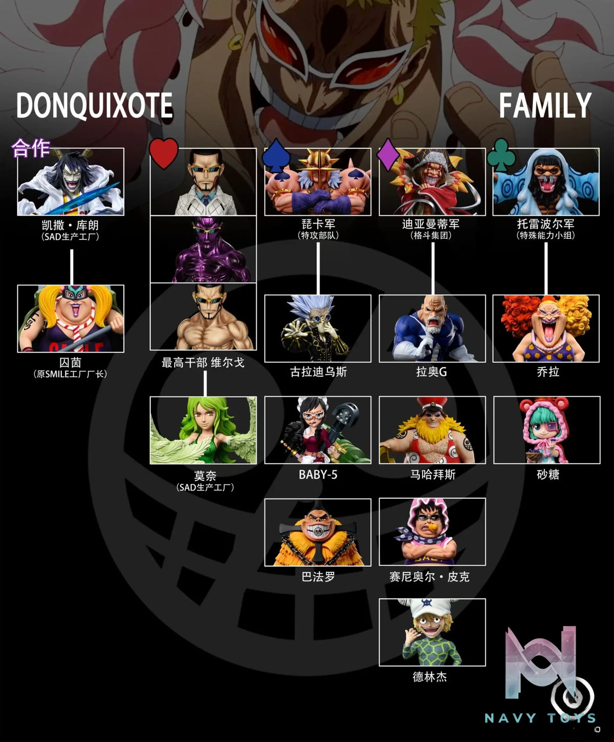 C Studio – One Piece Donquixote Pirates Dellinger