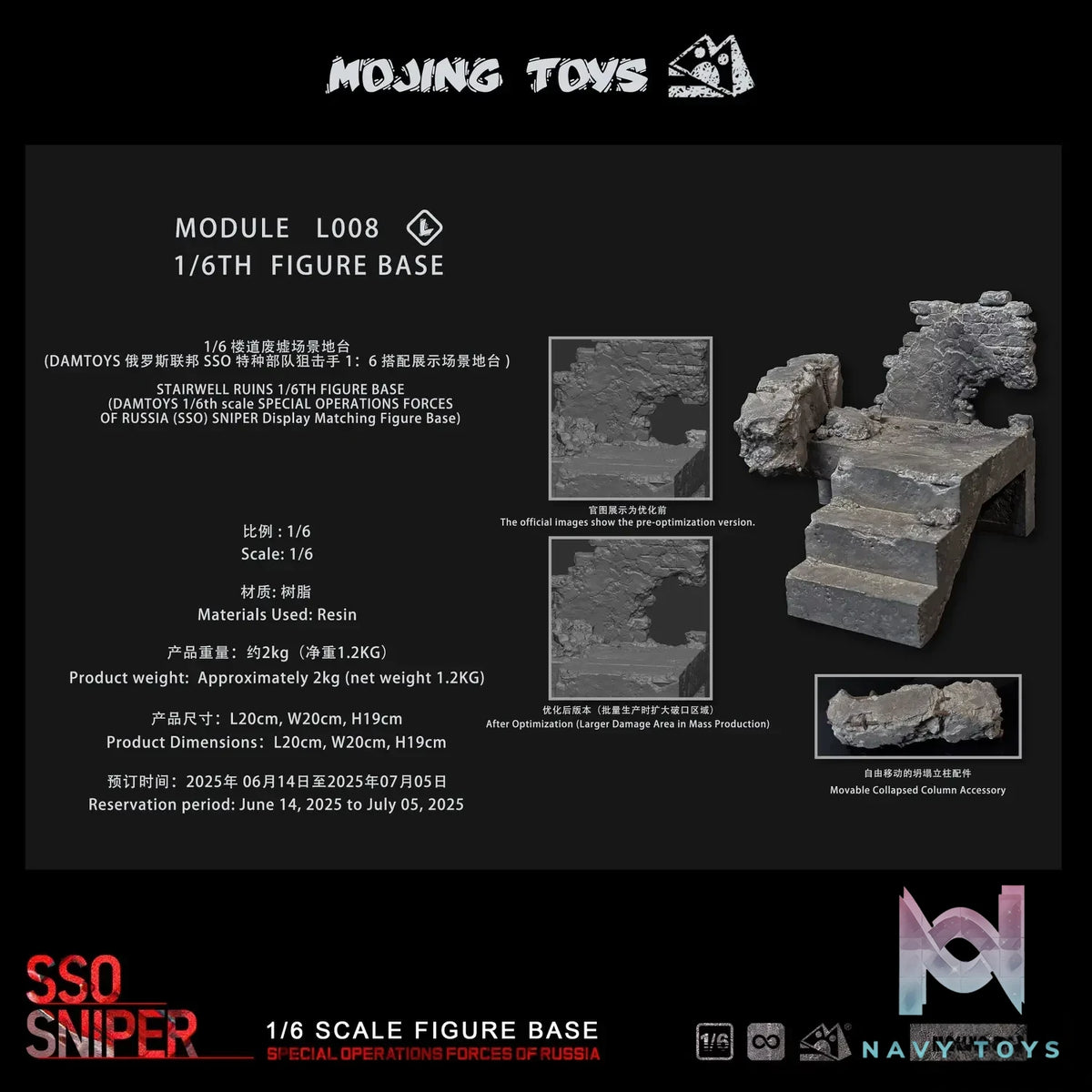 MOjingToys – Modular Series 1/6 Scale Urban Stairwell Ruins Diorama Base L008 (Licensed)