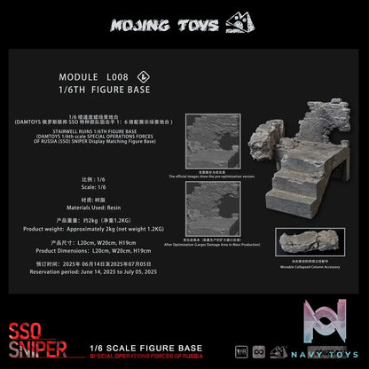 MOjingToys – Modular Series 1/6 Scale Urban Stairwell Ruins Diorama Base L008 (Licensed)