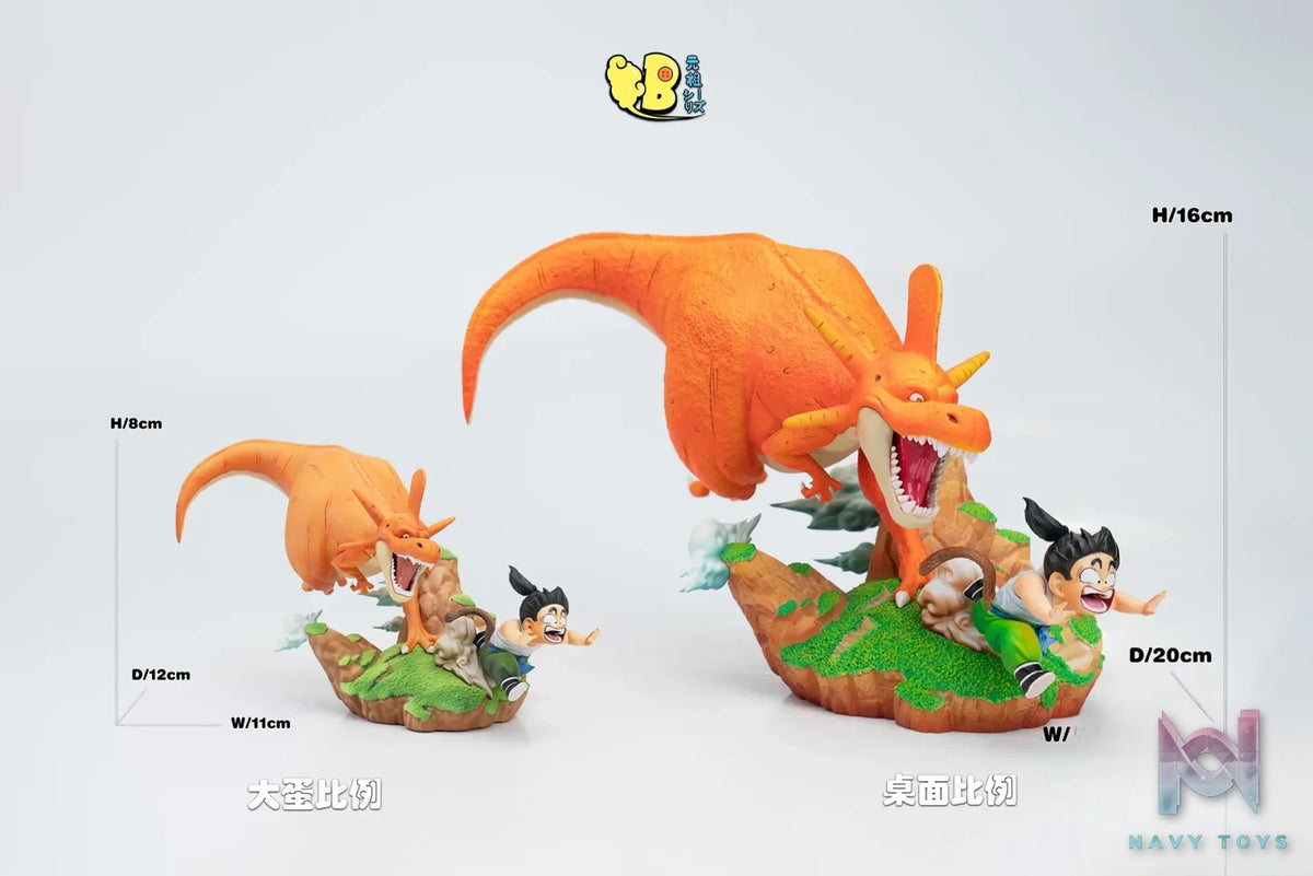 DB Studio – Dragon Ball Dinosaur run after Son Gohan