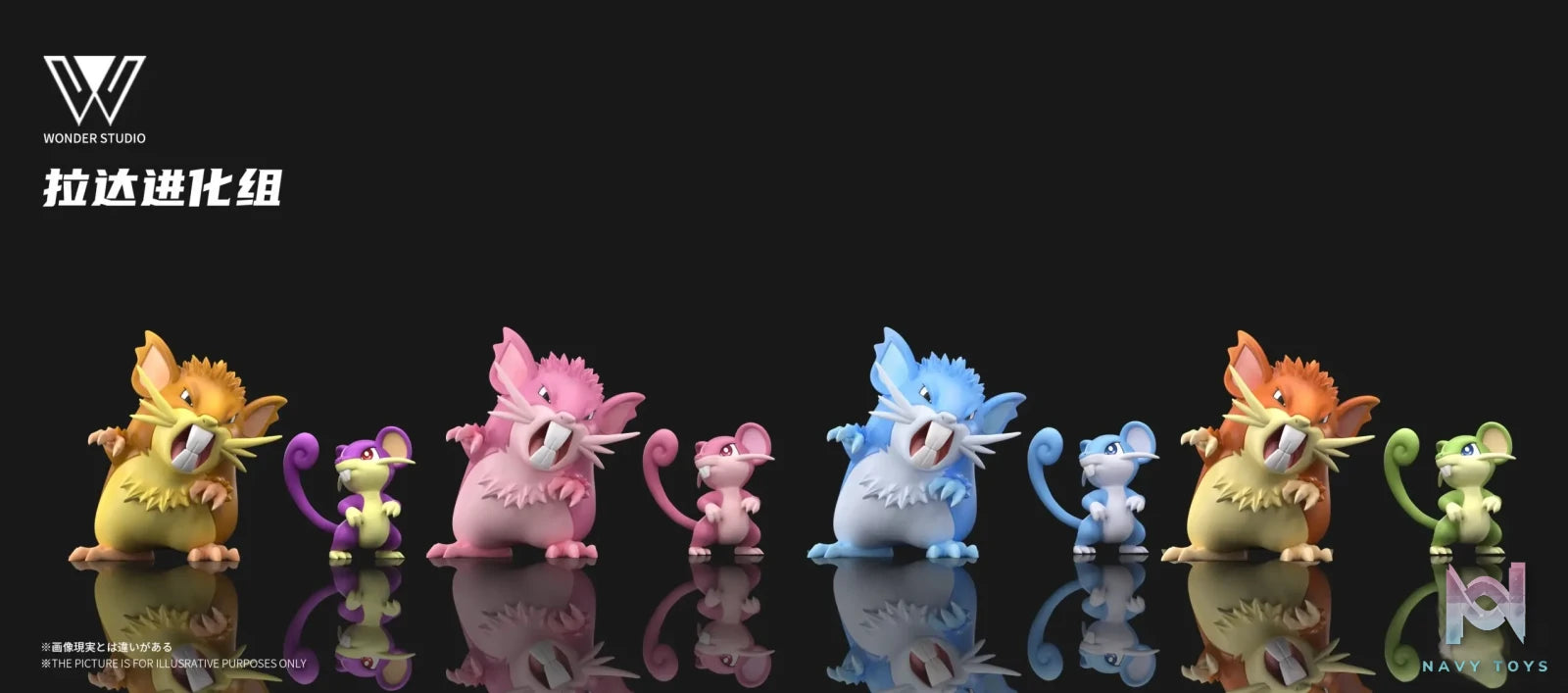 Wonder Studio – Pokémon Raticate Evolution Set