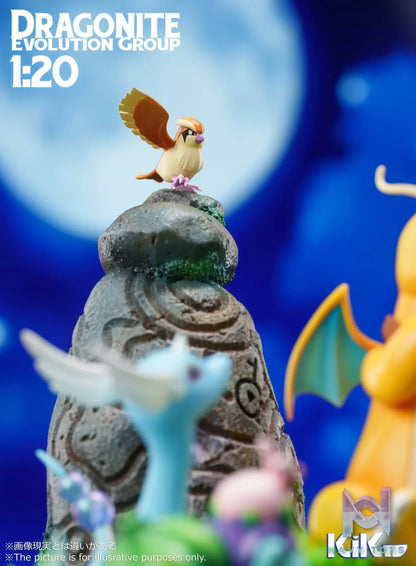 KiKO Studio – Pokémon Dragonite Evolution Set