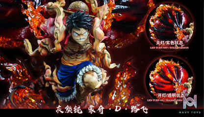 CHENG Studio – One Piece Gear Third Luffy
