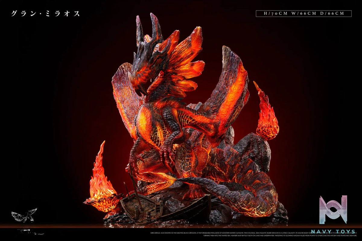 Lark Studio – Dire Miralis Monster Hunter