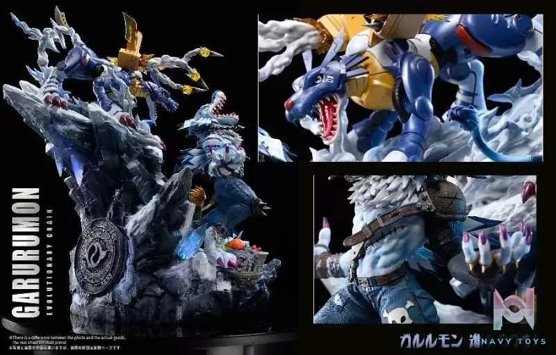 T-Rex Studio – Digimon Garurumon Evolution Set