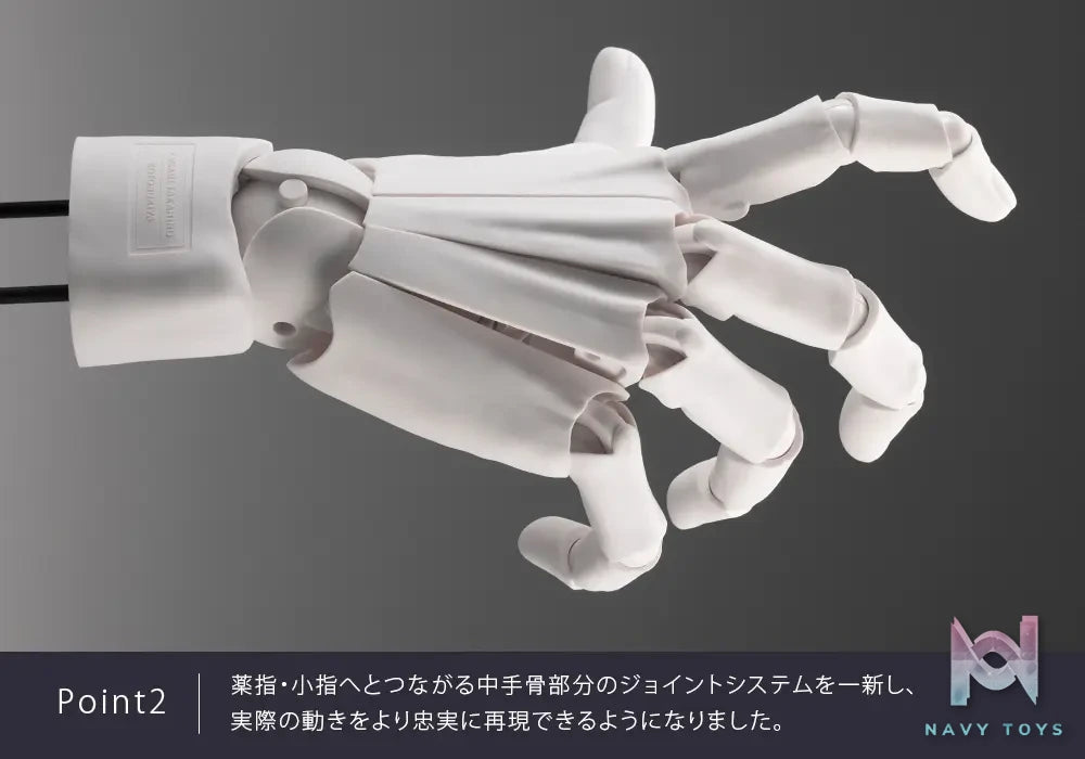 Kotobukiya – Artist Support Item Hand Model 1/1 L Grey & White AT029 AT030 (Licensed)