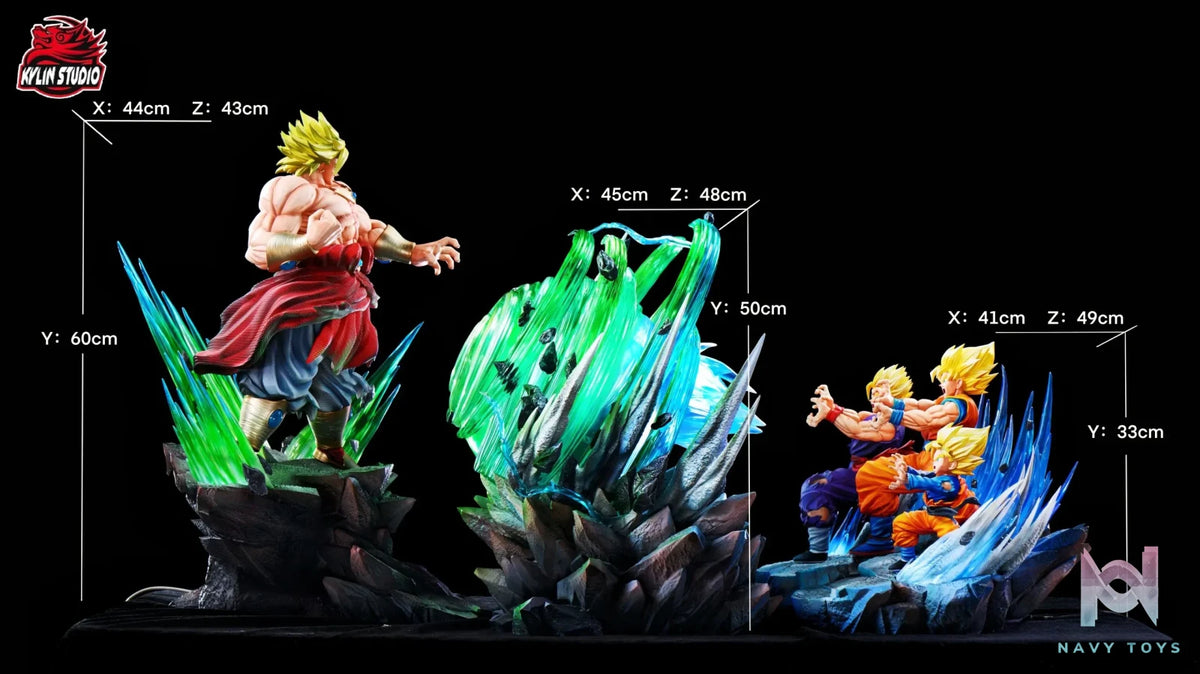 Kylin Studio – Broly VS Son Goku X Gohan X Goten Dragon Ball