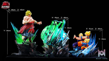 Kylin Studio – Broly VS Son Goku X Gohan X Goten Dragon Ball