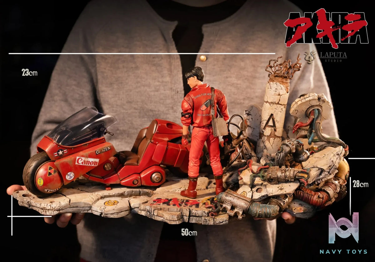 LAPUTA Studio – Akira Shonen Kaneda ON YOUR MARK Police Reserve Aircraft