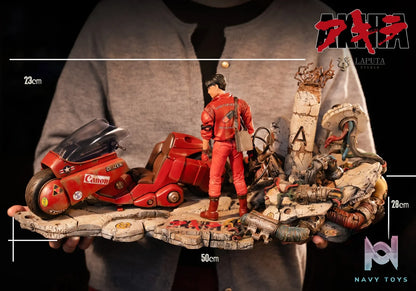 LAPUTA Studio – Akira Shonen Kaneda ON YOUR MARK Police Reserve Aircraft