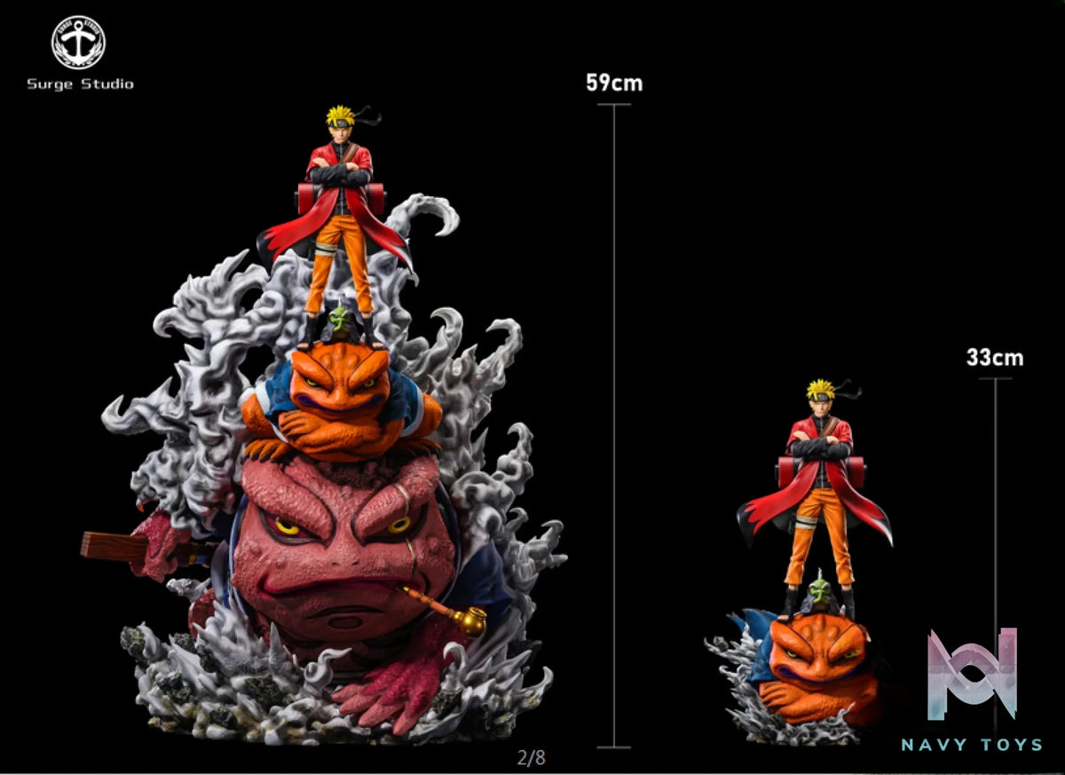 Surge Studio – Naruto Sennen mode Naruto first debut
