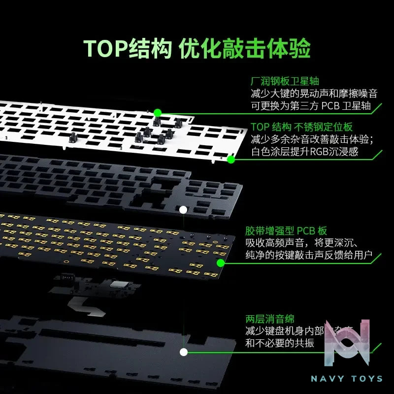 Razer – Pikachu Limited Edition Mechanical Keyboard Gaming Keyboard Pokémon (Licensed)