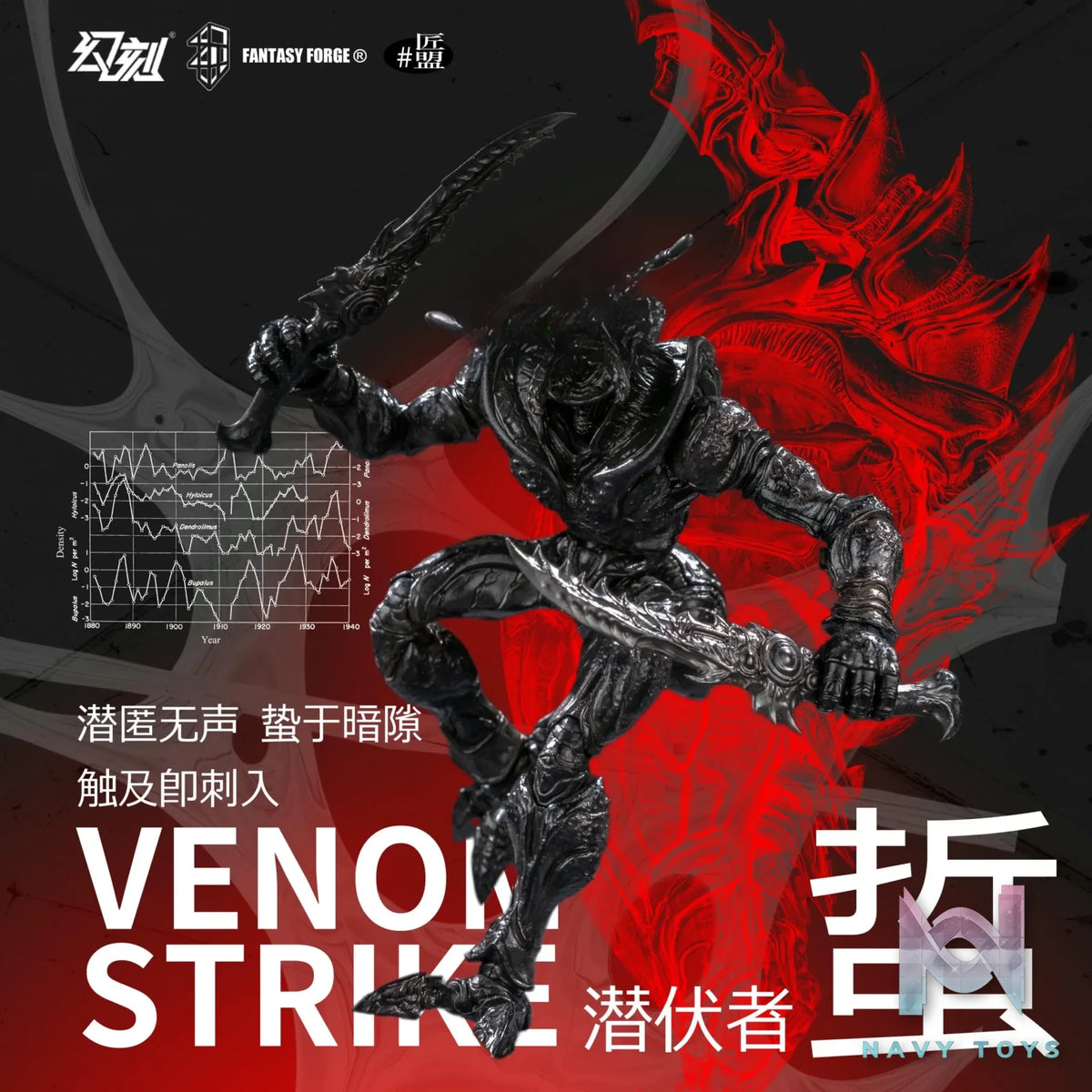 HAVOC X Jiang Meng Mo Wan – 1/12 B.I.W Ant Soldier Action Figure (Licensed)