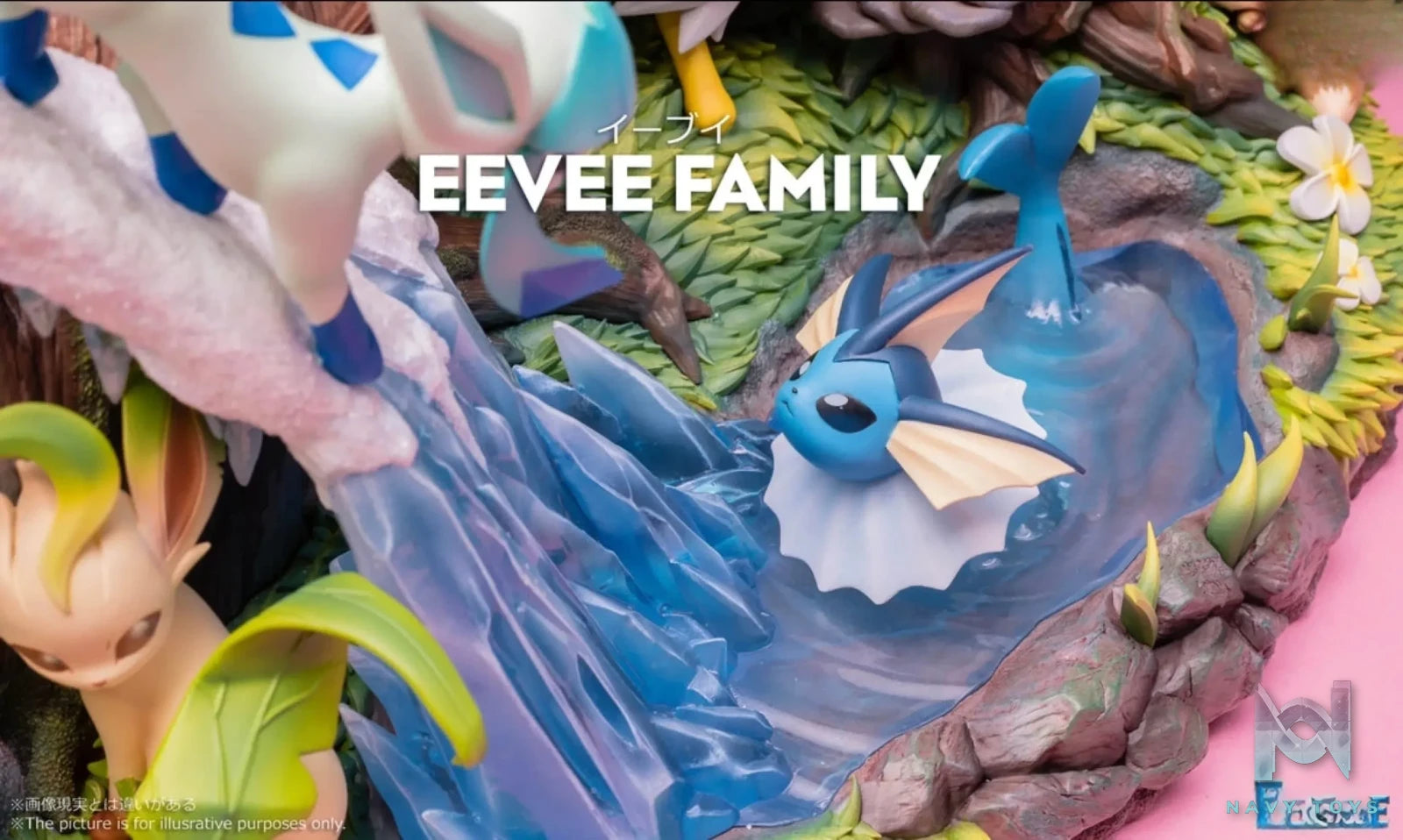 Pokémon Eevee Family – Pc House Studio | Navy Toys