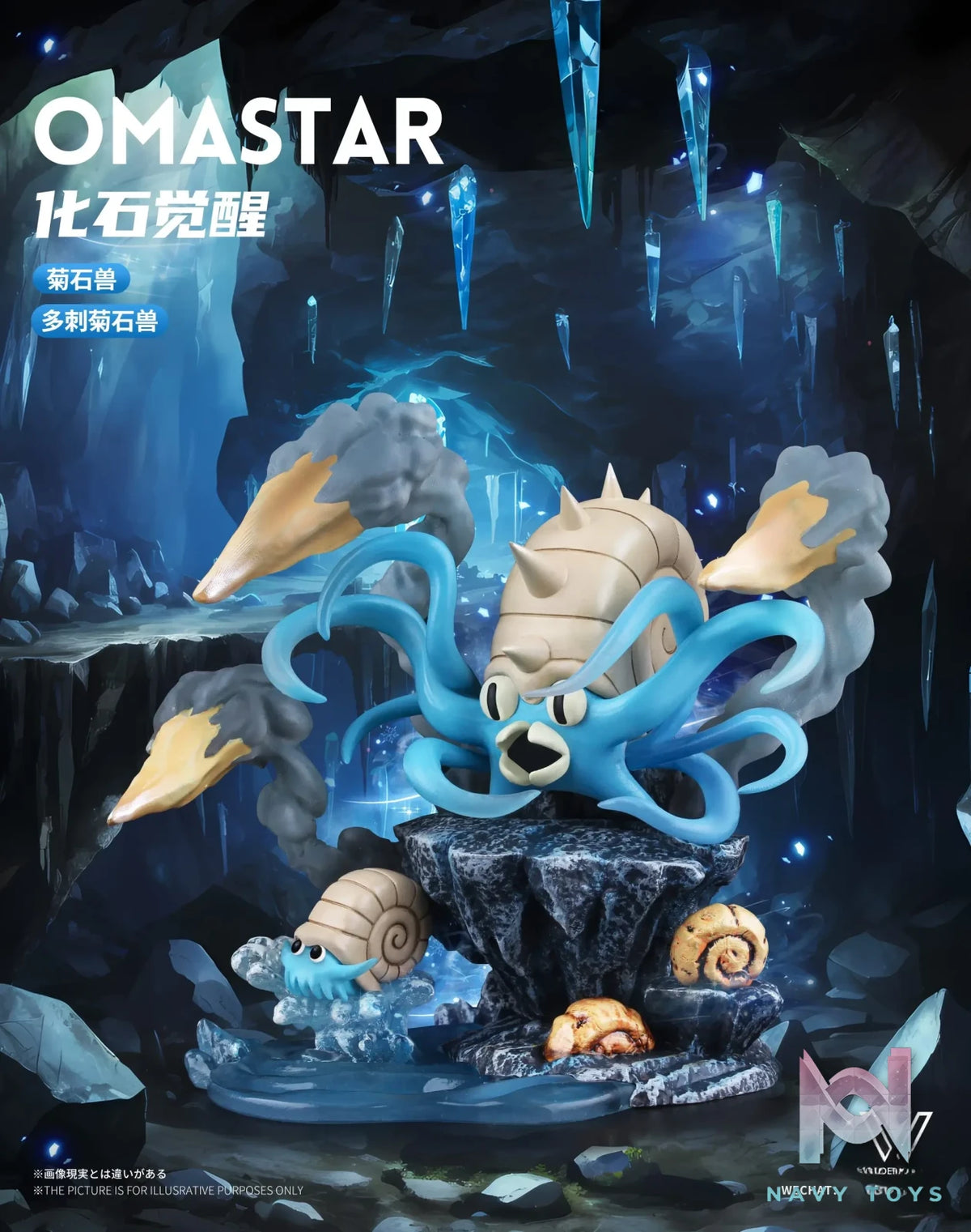 Wonder Studio – Pokemon Omanyte Evolution Group & Kabutops Evolution Group