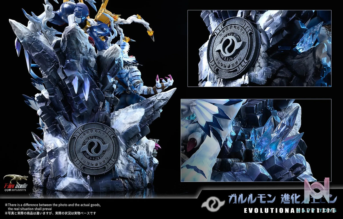 T-Rex Studio – Digimon Garurumon Evolution Set