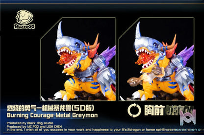 Black Dog Studio – Digimon MetalGreymon