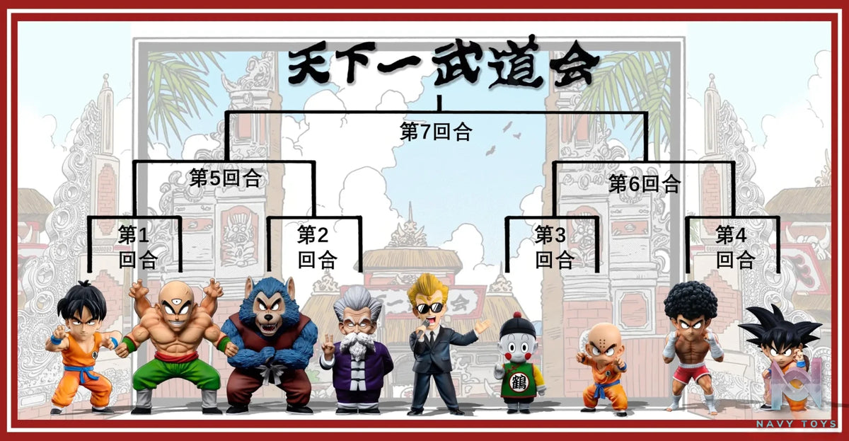C Studio – Dragon Ball Childhood Budokai Program Host
