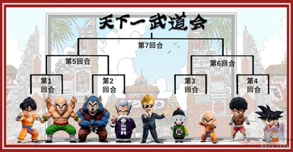 C Studio – Dragon Ball Childhood Budokai Program Host