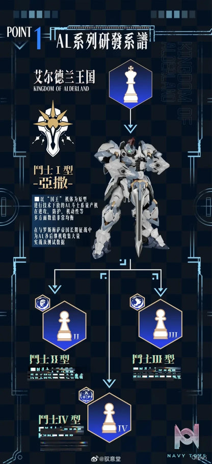 GS-TOYS – GLADIATOR TYPE I-ASA (Licensed)